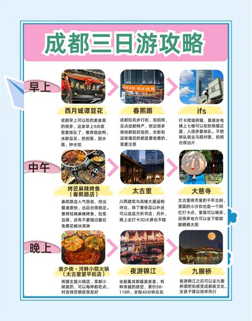 成都三日游旅游攻略,有哪些必去景点和美食推荐