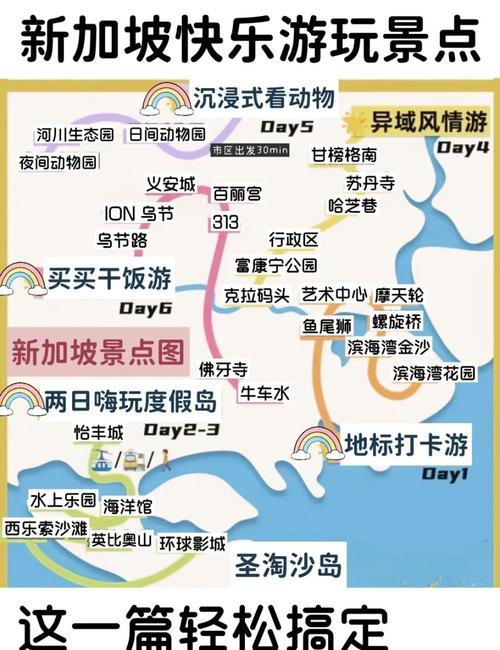 新加坡旅游攻略