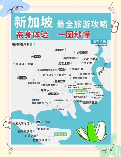 去新加坡旅游攻略及费用