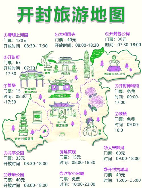 河南开封旅游景点攻略