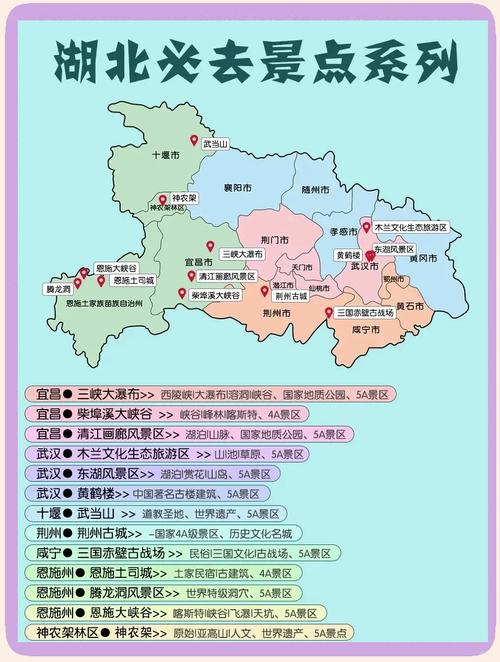 湖北旅游攻略？湖北旅游攻略必去景点？