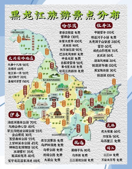 黑龙江旅游攻略必去景点推荐