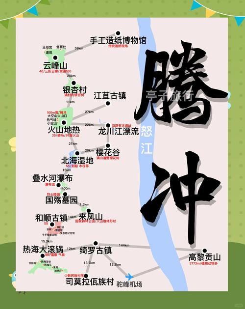 腾冲旅游攻略