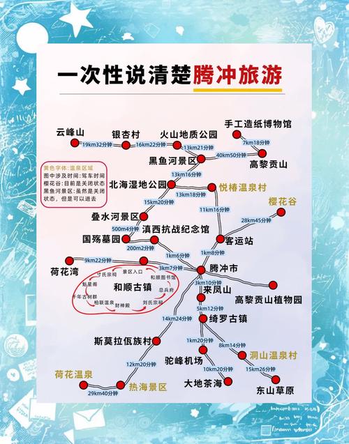 腾冲不去,不叫来过云南——腾冲自由行旅游全攻略