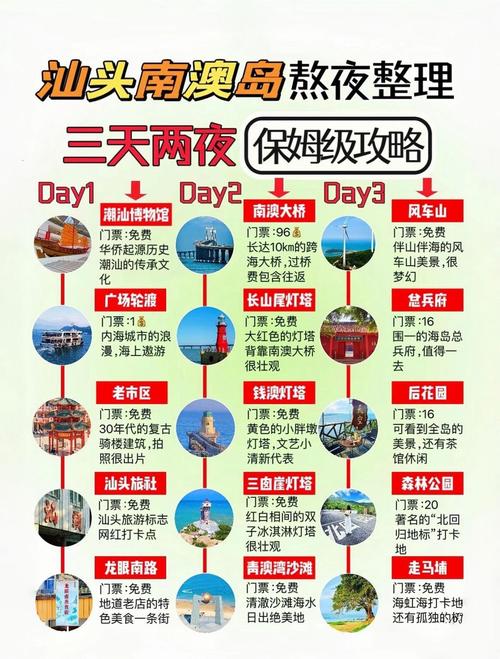 南澳进岛攻略,自驾南澳岛旅游攻略