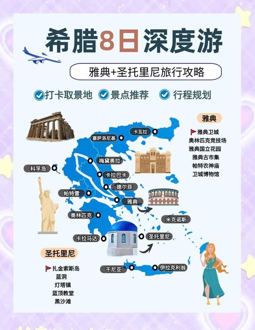 希腊8月旅游全攻略(希腊旅游攻略希腊之旅)