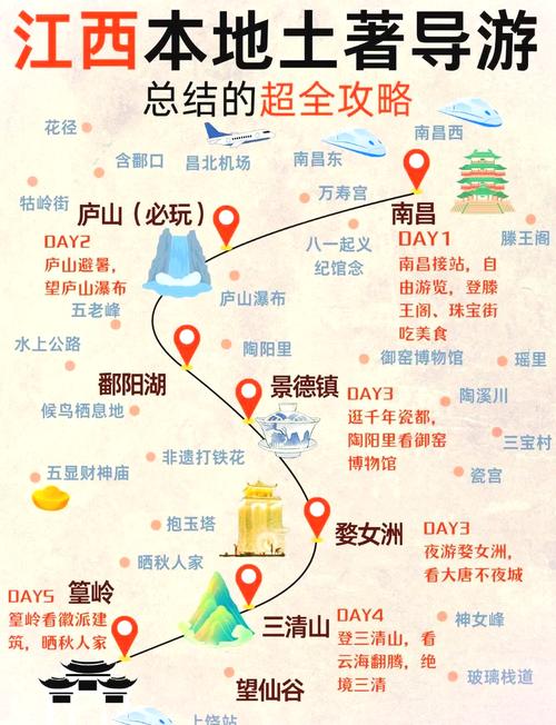 江西旅游三日游攻略
