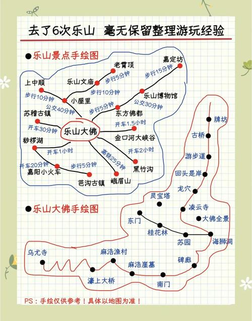 四川乐山自驾游旅游攻略