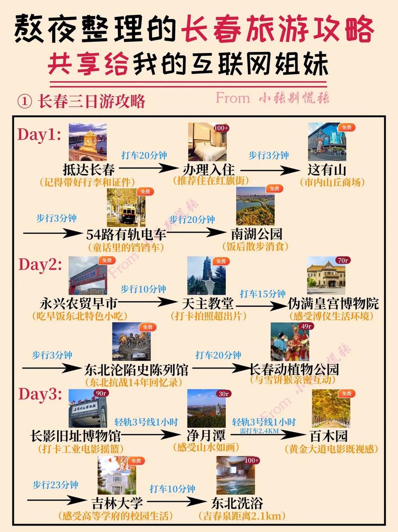 长春步行街旅游攻略:不容错过的8大玩乐去处!