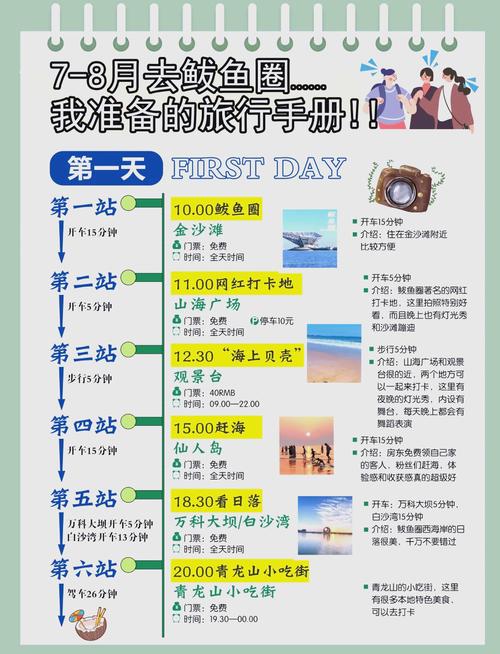 鲅鱼圈一日游旅游攻略