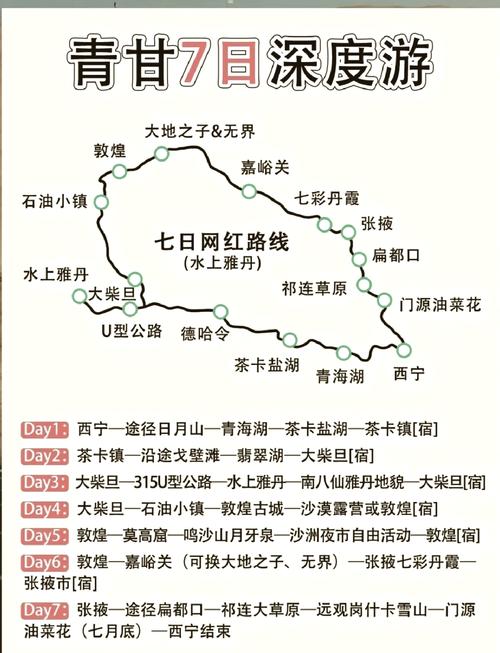 甘肃旅游攻略，甘肃旅游攻略地图？