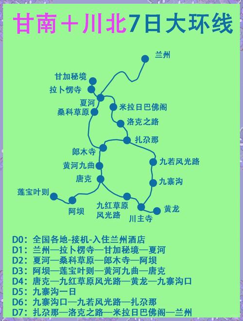 甘肃青海旅游攻略