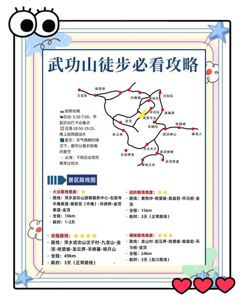 武功山旅游攻略,如何规划行程,避免人流高峰