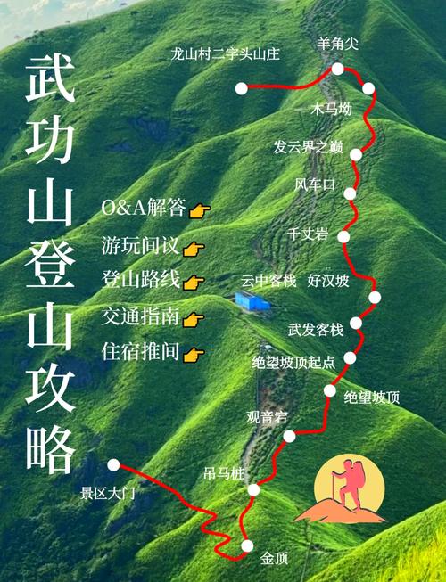 去武功山的攻略,如何规划行程,避免人流高峰
