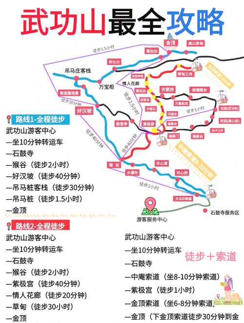 从湖南长沙去武功山的穷游攻略,比较好在一千元左右?