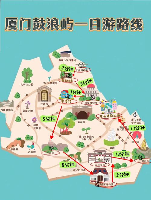 去厦门、鼓浪屿的自助旅游详细攻略
