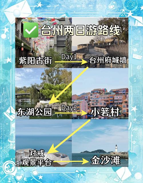 23年台州临海旅游攻略(2023年保姆级)