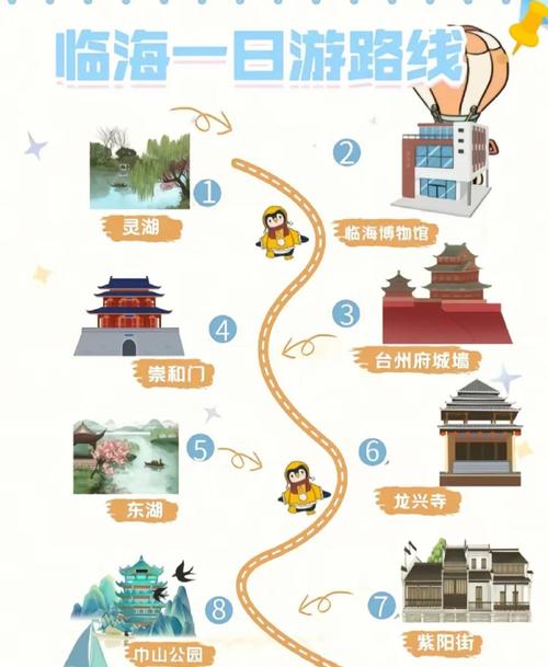 台州临海旅游攻略