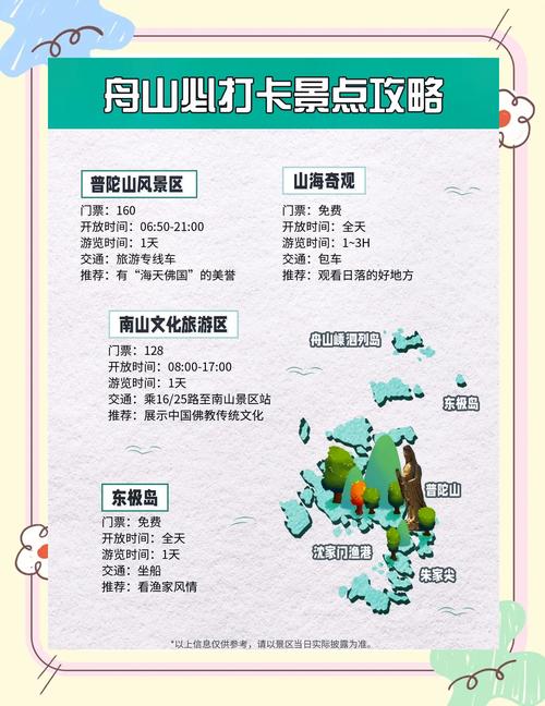 舟山旅游攻略!住、吃、行!