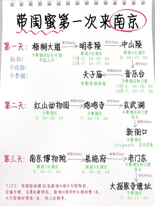 江苏旅游攻略美食景点住宿全攻略