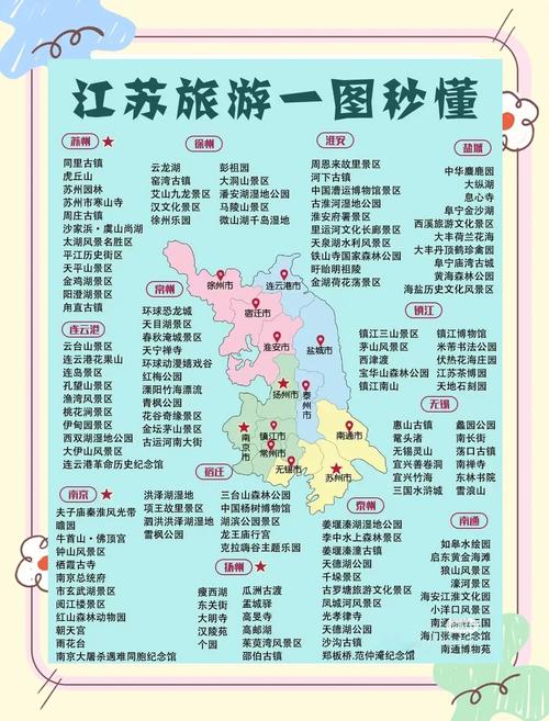 完美江苏一日游攻略自驾游路线推荐、美食攻略、景点介绍一网打尽!_百...