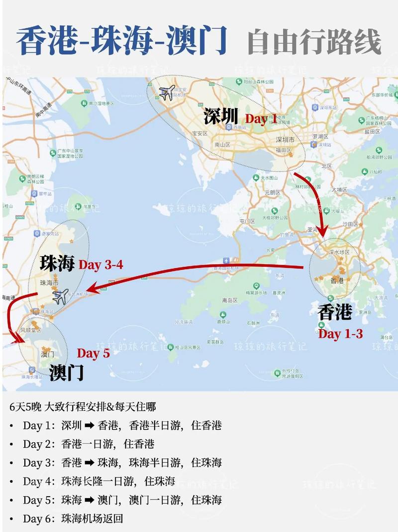 港珠澳大桥旅游一日游攻略