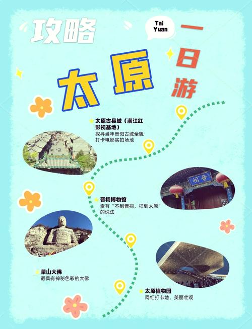 太原一日游旅游攻略