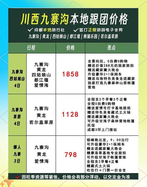 九寨沟两日游旅游攻略