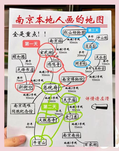 南京三日游攻略