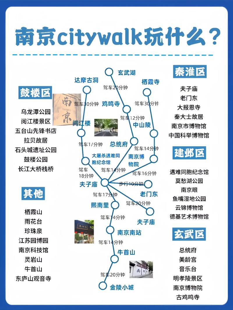 南京旅游攻略三日游路线推荐