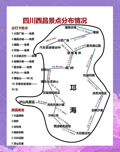 西昌旅游攻略,西昌旅游攻略必去景点 四川?