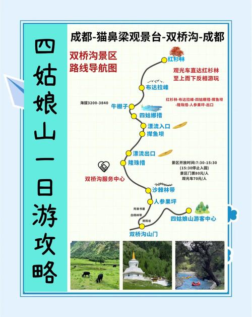 四姑娘山旅游攻略及票价