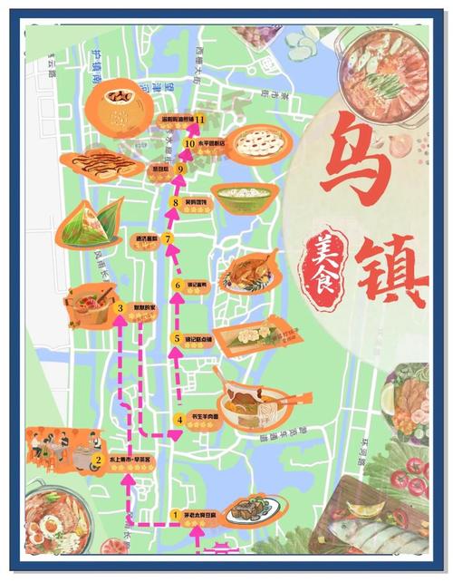 国内古镇游目的地:乌镇一日游zui佳攻略