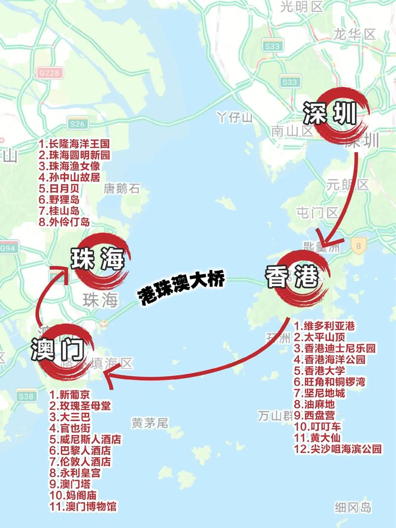港珠澳旅游全攻略