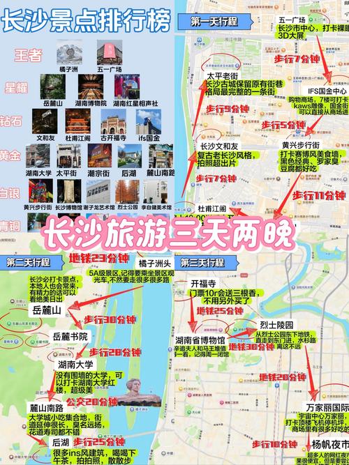 湖南旅游攻略？湖南旅游攻略自由行最佳线路？