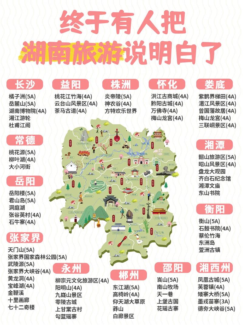 湖南省旅游攻略