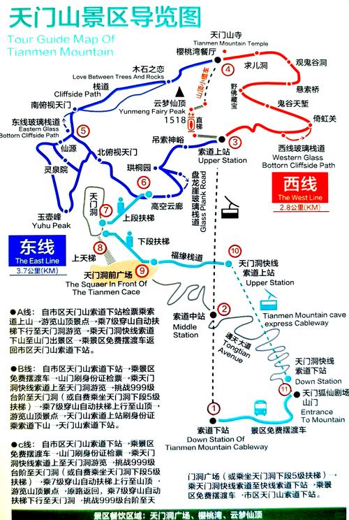 天门山旅游攻略安排