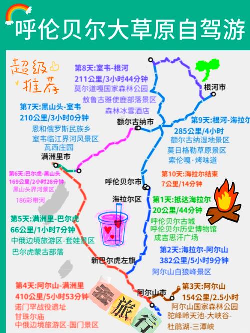 呼和浩特大草原旅游攻略