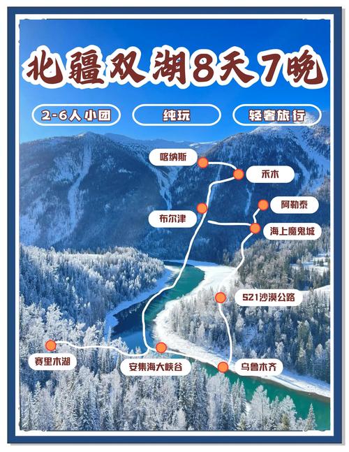 新疆旅游攻略——天山以北(北疆有哪些常规和小众的景点)
