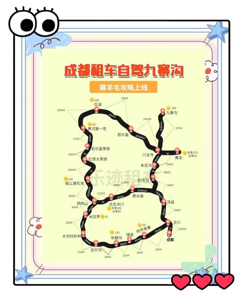 成都到九寨沟自由行攻略,详细行程安排及景点推荐