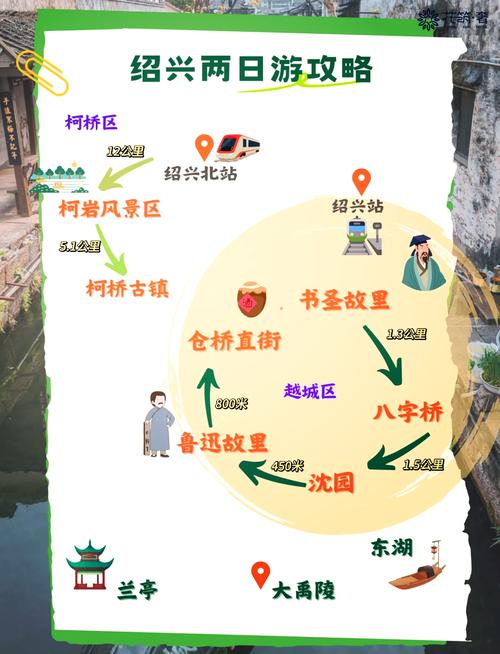 绍兴旅游景点攻略,详细介绍绍兴市内热门景点和旅游攻略