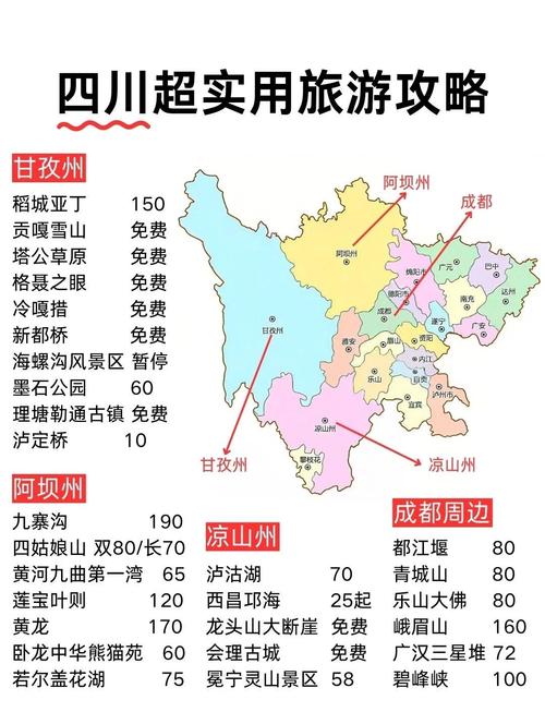 成都旅游攻略5日游最佳方案推荐
