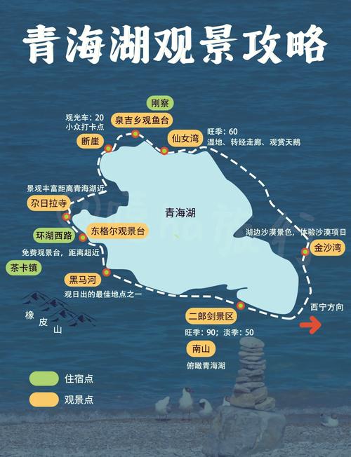 青海湖旅游攻略:最佳路线推荐