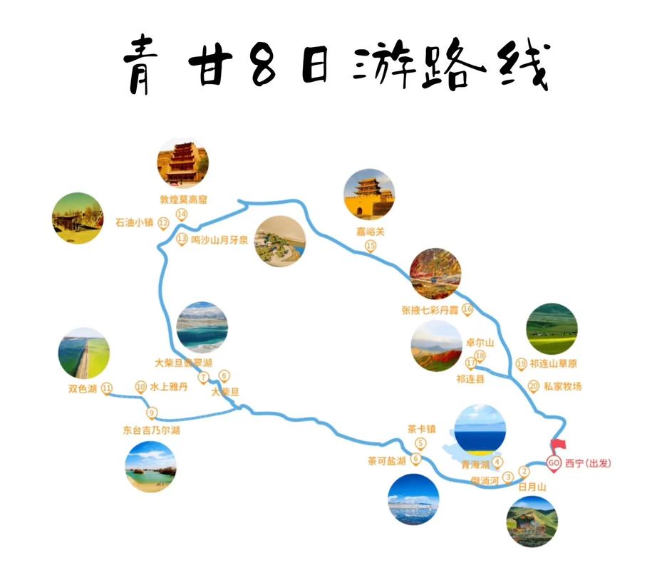 敦煌到青海湖旅游攻略(敦煌到青海湖旅游线路)