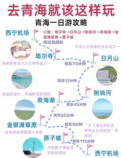 青海湖张掖旅游攻略(青海湖张掖自驾游路线)