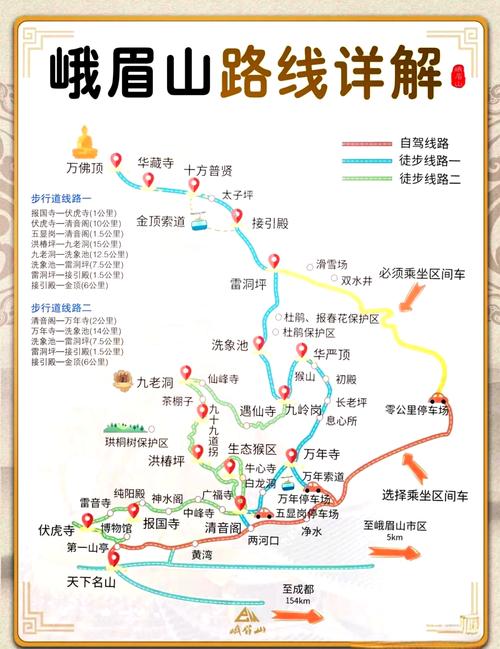 峨眉山一日游记——可当峨眉山旅游攻略借鉴