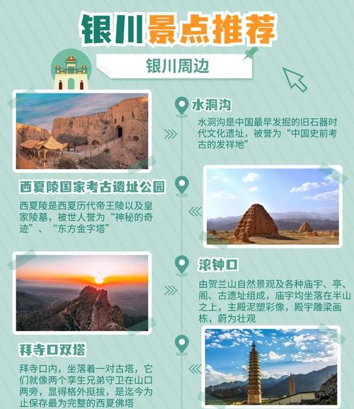 银川自驾游攻略景点推荐