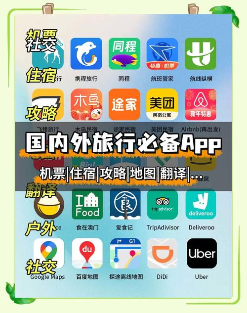 有没有好的旅行游记app推荐