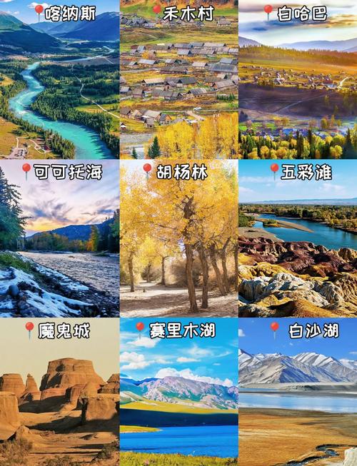 旅游新疆攻略,新疆必去的10个景区?
