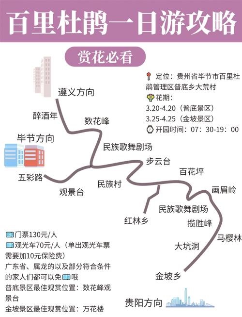 贵州景区旅游攻略，贵州景区旅游景点介绍